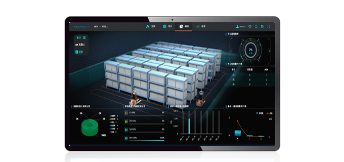 XRobotFleet — Unified Fleet Monitoring & Dispatching Platform